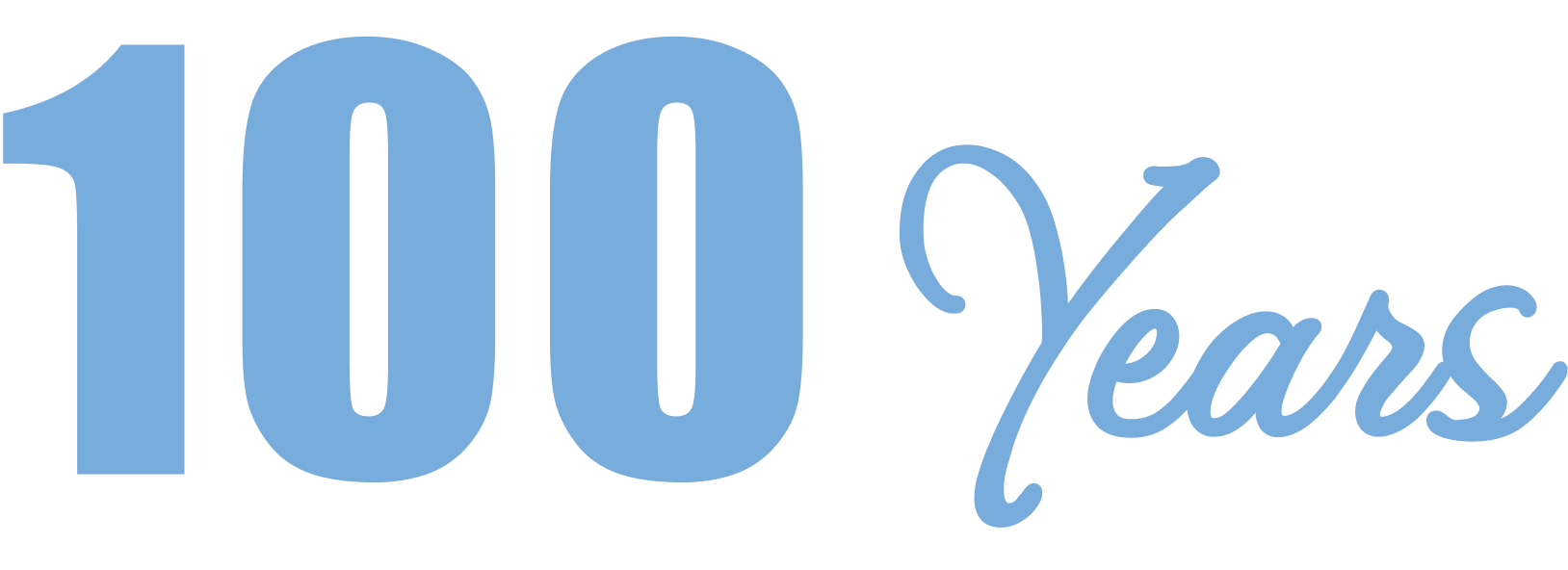 100 Years